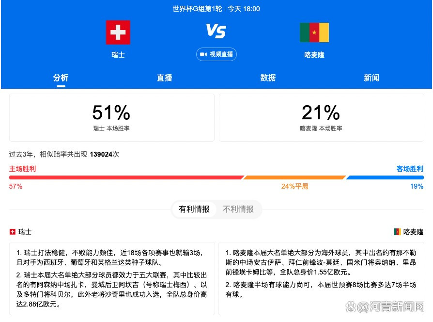 近日，利物浦球员阿诺德接受了采访，谈到了球队的新战术体系。